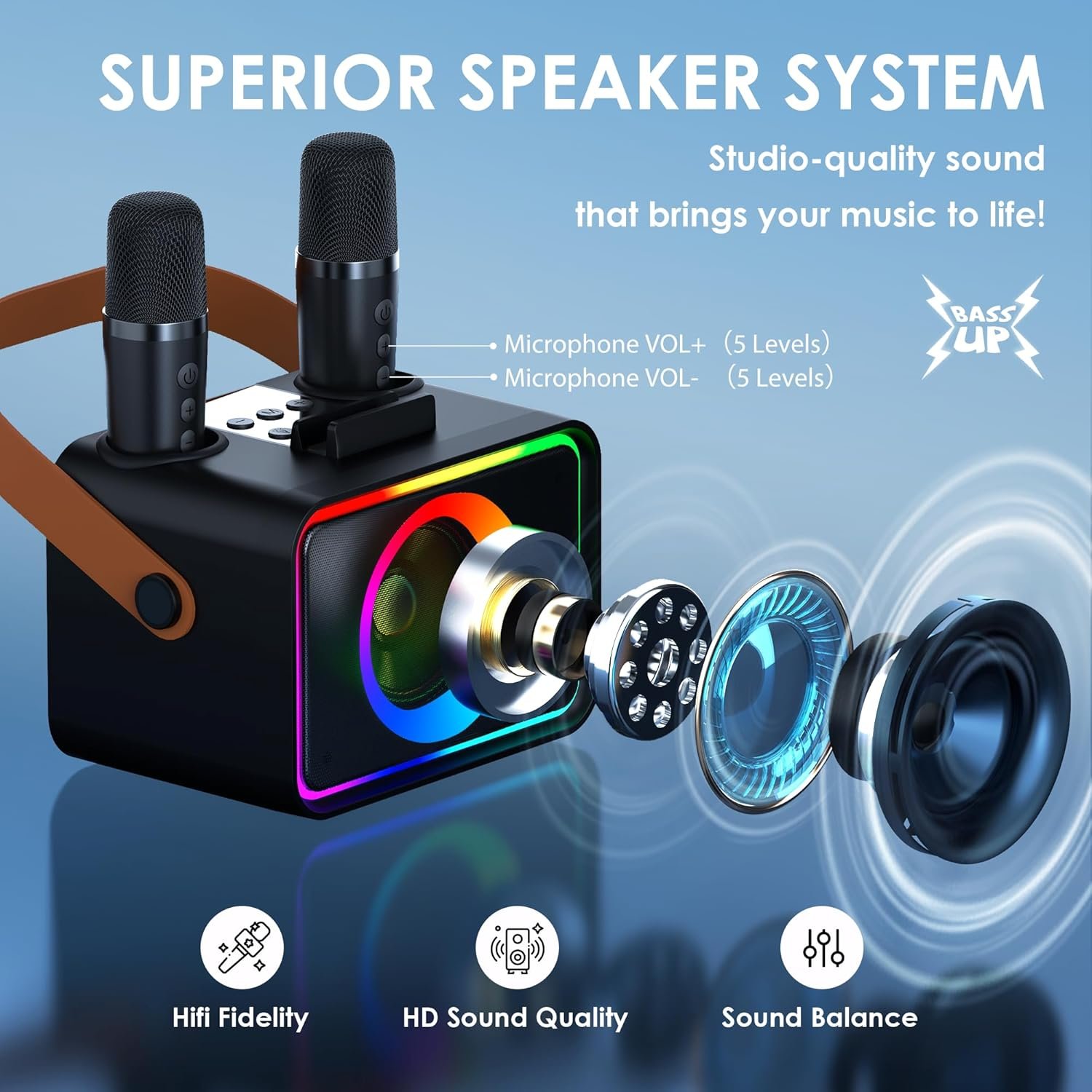 Karaoke Machine,Portable Bluetooth Speaker with 2 Wireless Microphone for Adults & Kids with LED Lights, Karaoke Microphone with PA System Supports USB/TF/AUX,Gift for Party(Black) - Image 2
