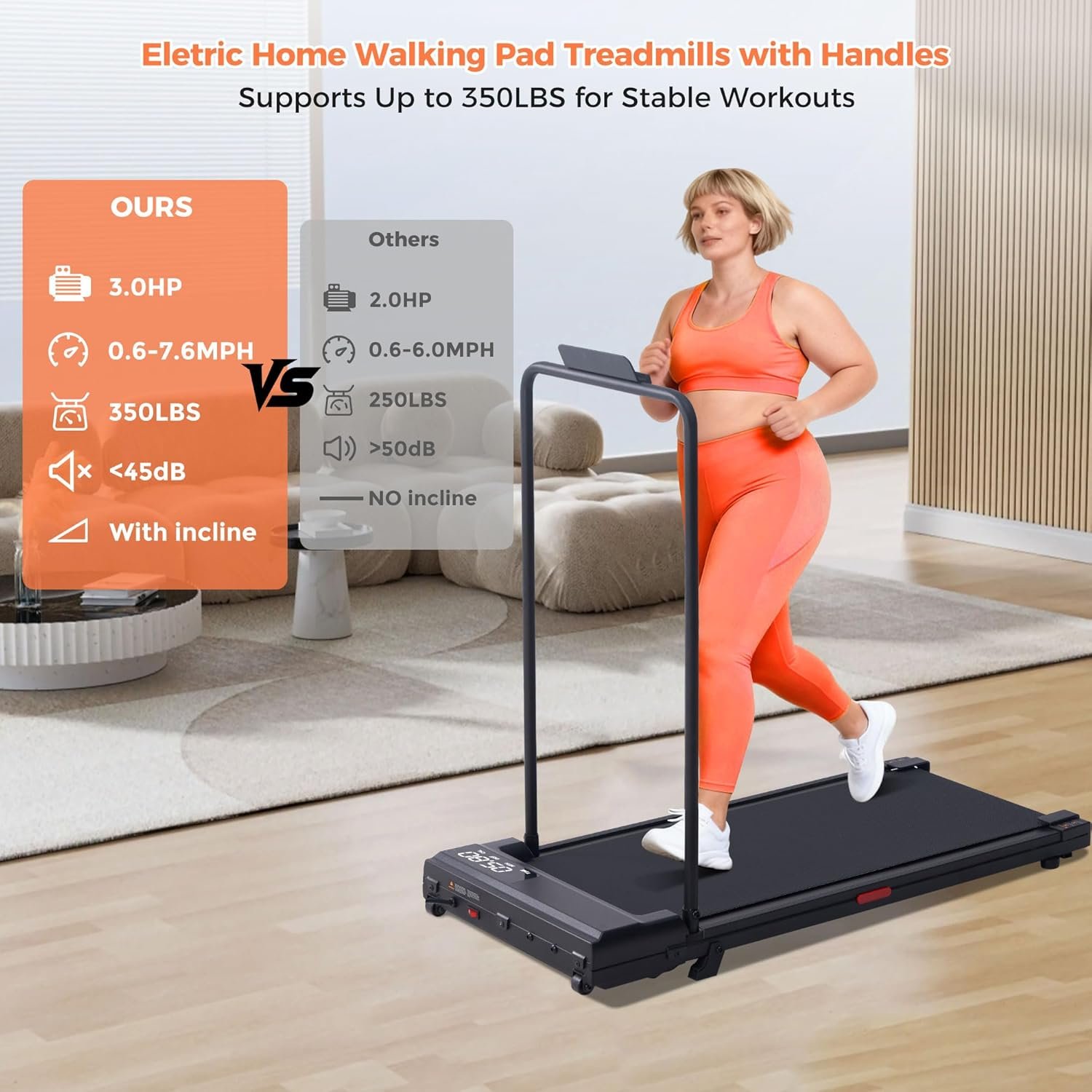Walking Pad Treadmill with Incline, 2026 Upgrade Portable Under Desk Treadmill for Home Small with Handles, 3.0HP Walking Pad with Handle Bar, 0.6-7.6MPH, 350LBS - Image 3