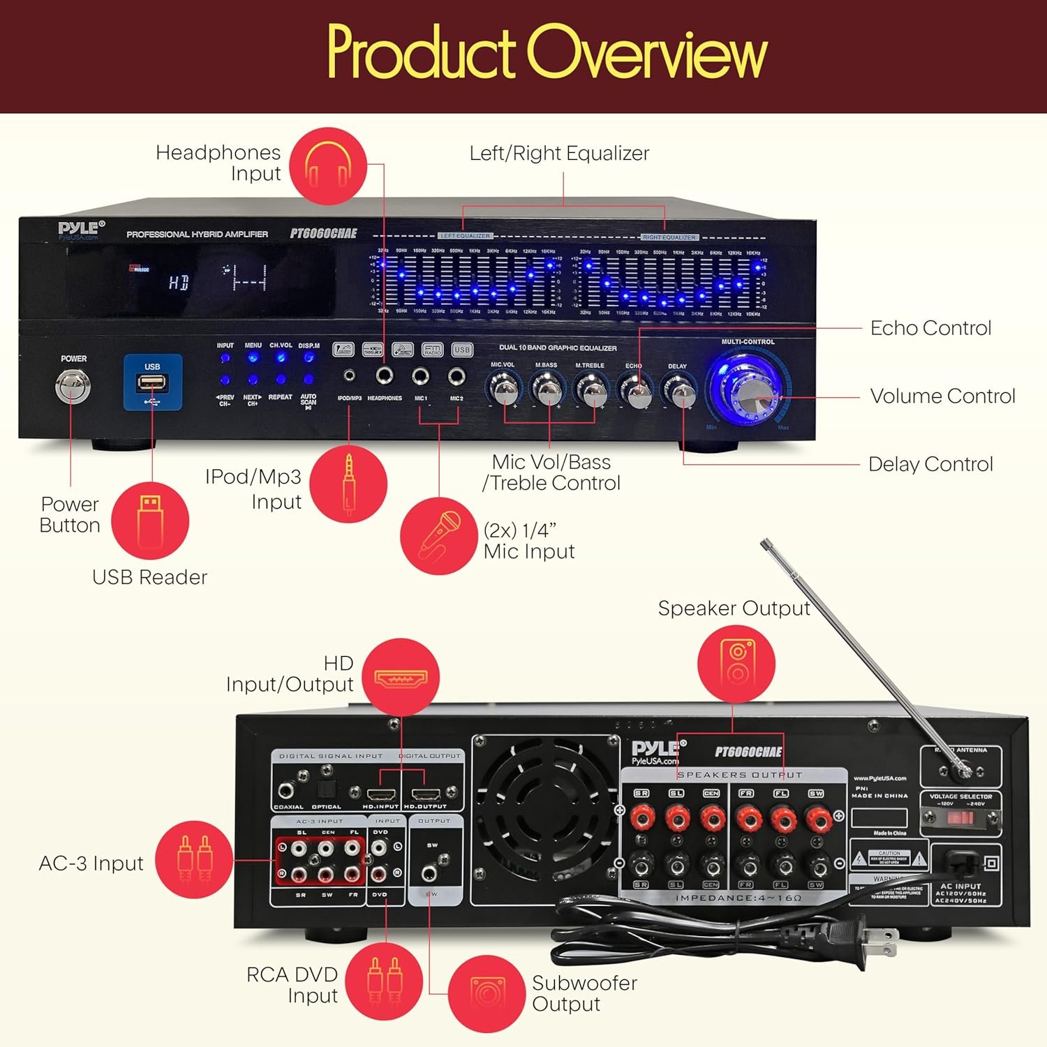 Pyle Bluetooth Hybrid Home Amplifier - 6-Channel 2000W Rack Mount Power Amplifier Receiver w/ Radio - Dual 10 Band EQ, Karaoke Microphone x2, USB, RCA, COAX, OPT, DVD Inputs, HiDef Input and Output - Image 2